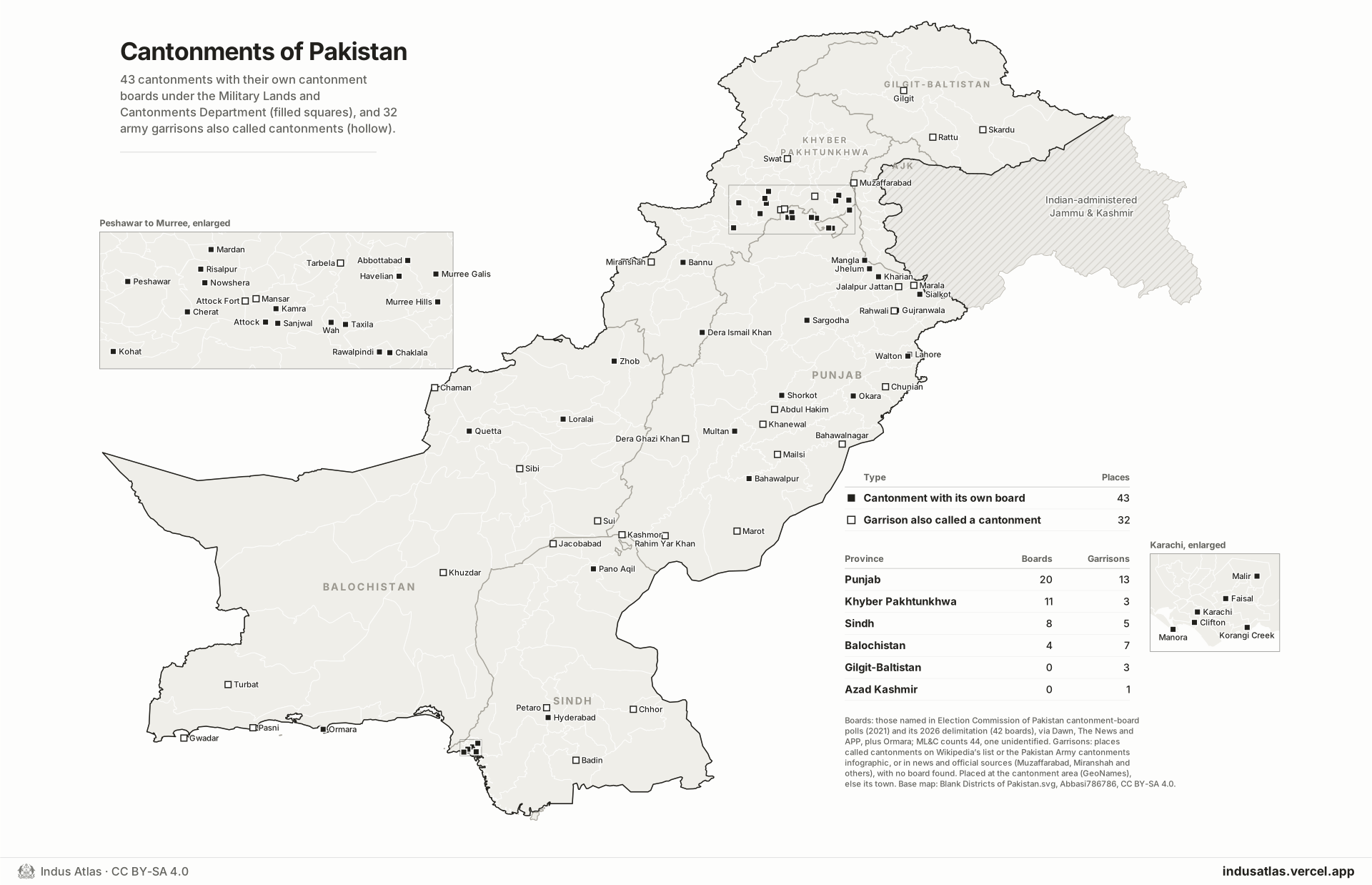 Map: Cantonments of Pakistan. 43 cantonments with their own boards, and 32 army garrisons also called cantonments.