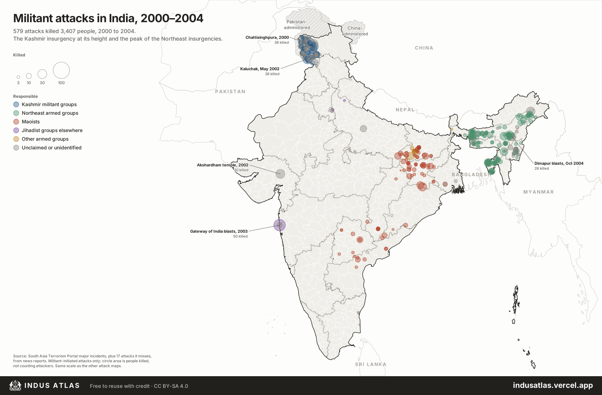 Map: Militant attacks in India, 2000–2004. 579 attacks killed 3,407 people in the Kashmir insurgency’s fidayeen years and the peak of the Northeast insurgencies.